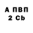 ТГК жижа TellDeadShow
